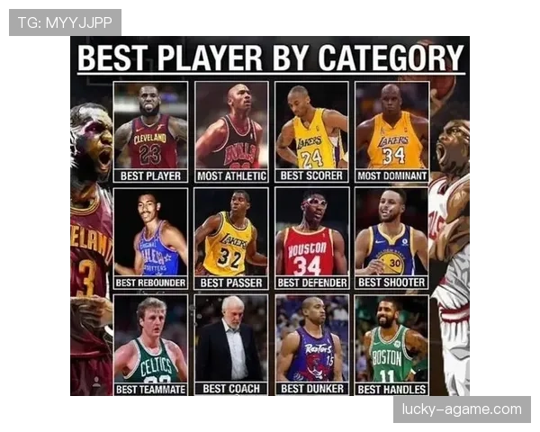 张伯伦内线统治力如何改变联盟防守规则