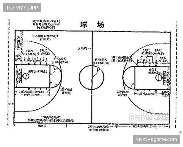 每次犯规意味着什么？带你搞懂篮球犯规次数限制规则