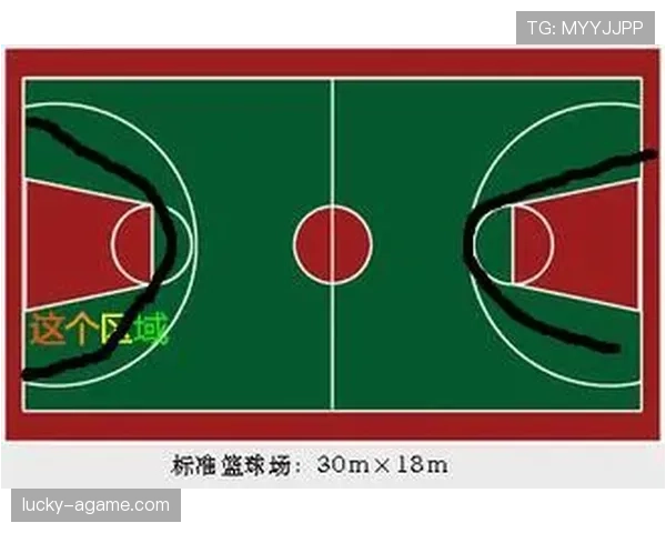 篮球场上的三分线到底有什么用？掌握规则避免白送对手得分