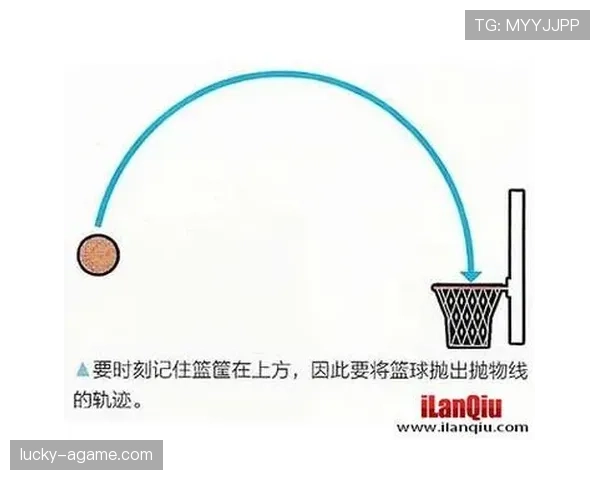 篮球投篮动作判定：如何区别合法出手与犯规瞬间？