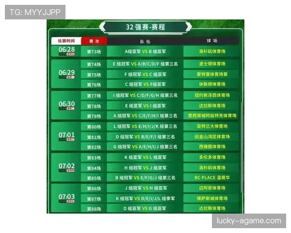 2026世界杯48队12小组赛制如何运作及32强如何产生