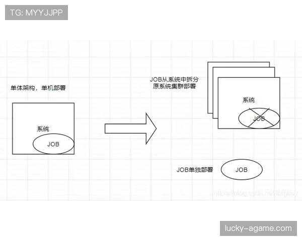 克劳斯与莱诺的防线构建差异：单点集中vs多点分散的门线组织分化