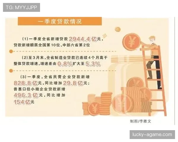 帕尔默首季高光表现能否持续？稳定性与成长上限解析