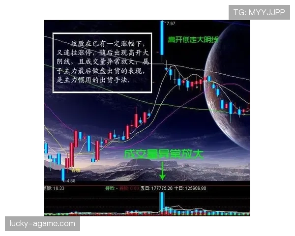 穆西亚拉成长轨迹与稳定性分析：会高开低走吗？