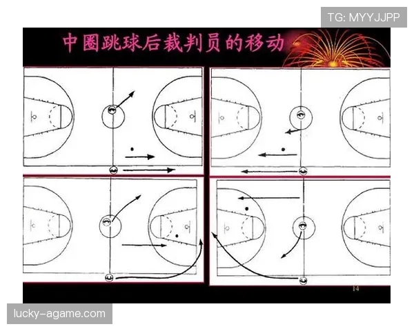 篮球规则：非法身体接触的定义与裁判判定标准解析
